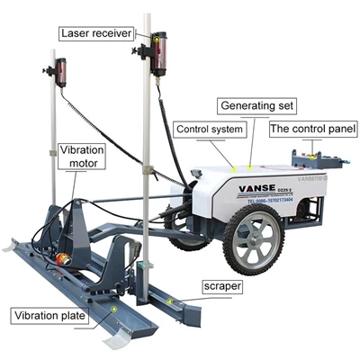 Mesin perataan/screed laser beton memecahkan masalah besar perataan beton